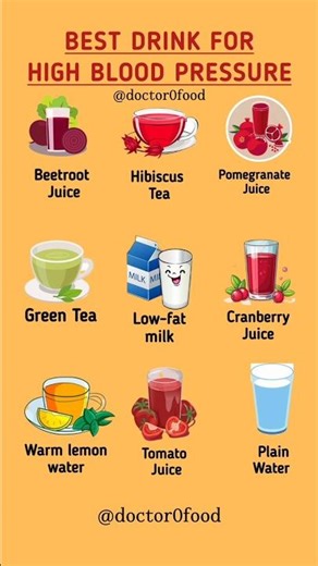 Best Drinks to Lower High Blood Pressure Naturally | Healthy Heart Drinks for Hypertension #health