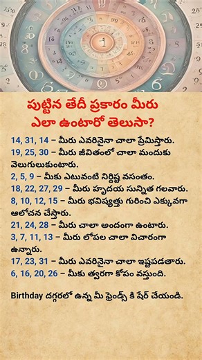 What Your Birth Date Says About Your Personality | Birthday Personality Facts