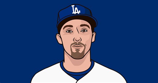 Blake Snell Stats Vs Blue Jays Career | StatMuse