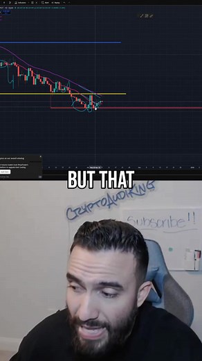 Remember that double bottom prediction? It played out perfectly! We bounced right where I said we would. A triple bottom is still possible, but that double bottom was spot on. Did you catch it? Let me know in the comments! #Trading #StockMarket #TechnicalAnalysis #Crypto #Investing | Cryptoaudiking