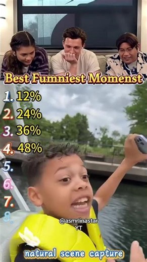 Tom Holland React Viral Videos part 12 #tomholland #funny #trytolaugh #reaction