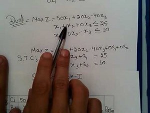 Solving LPP using Dual simplex method(DUALITY) in hindi by JOLLY Coaching