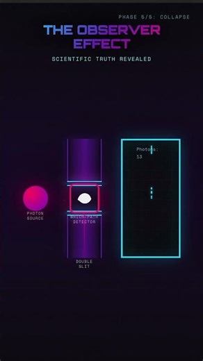 Does Consciousness Collapse Quantum Waves?