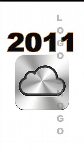 Dropbox & iCloud Logo Evolution #dropbox #icloudbypassfull #logoshogo