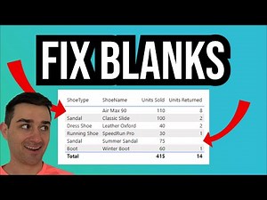 How to Fix BLANK values in Power BI