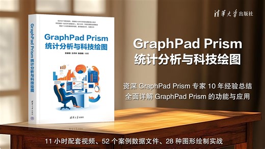 6.1 Kaplan-Meier曲线-实操-《Graphpad Prism统计分析与科技绘图》清华大学出版社