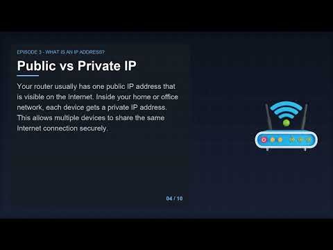 What is an IP Address? IPv4 vs IPv6 Explained | Backend Series #3