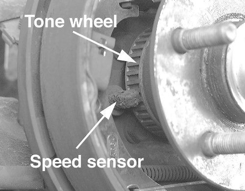C1044 Jeep Code Meaning, Causes, Symptoms & Tech Notes
