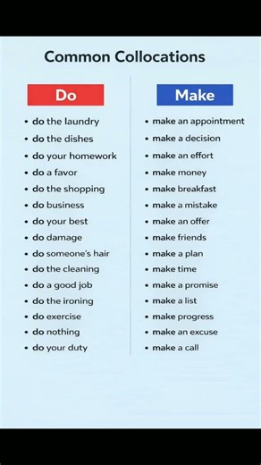 Do vs Make Collocations in English | Common Mistakes Explained