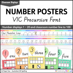 Number Posters and Classroom Number Line l VIC Precursive Font