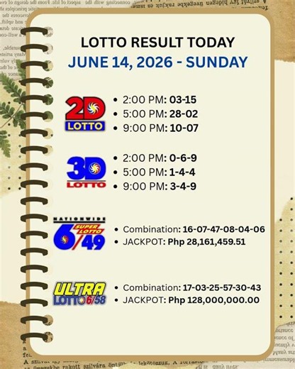 Lotto Result Today 9PM - June 14, 2026 #2dlotto #3Dlotto #lottoresult #lotto #3dlotto #win #stlswer3