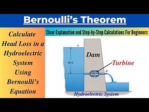 Calculate Head Loss in a Hydroelectric System Using Bernoulli's Equation | Solved Problem