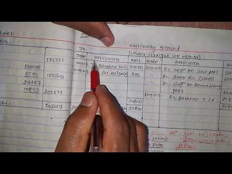 Depreciation // straight line method// bbs 1st years // new and old course