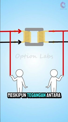Mengenal Transformator Isolasi: Cara Kerja dan Fungsinya dalam Menghindari Sengatan Listrik!
