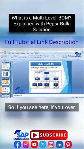 What is a Multi-Level BOM Explained with Pepsi Bulk Solution | SAP PP Master Data | SAP ERP Courses