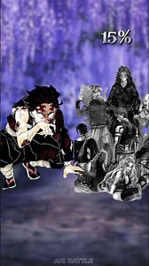 Chances of Demon Slayer Characters Winning Against Demon King Tanjiro