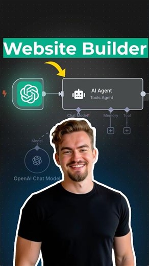 This ChatGPT Website Automation creates Apple looking like internet sites in 30 seconds n8n no code.