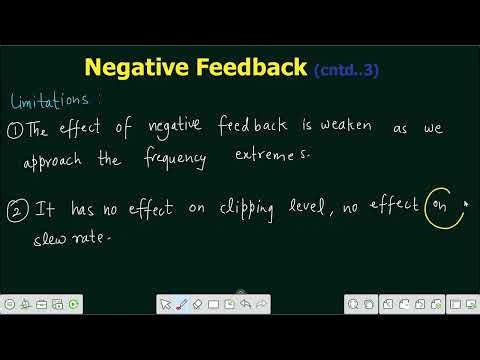 Lecture 8 | Introduction to Negative Feedback Of Op amp