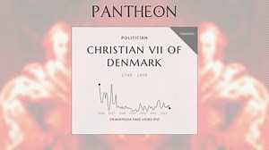 Christian VII of Denmark Biography | Pantheon