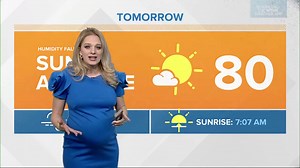 Chelsea Stevens 08/26/2023 Forecast | Women Weather Forecasters