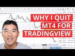 Why I Switched From MetaTrader to TradingView: TradingView Review