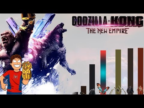 Niveles de Poder de Godzilla x Kong The New Empire lDragon Punch Spider z #godzillaxkongthenewempire