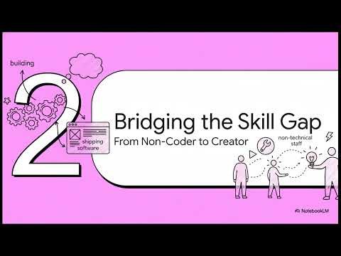Anthropic Internal Use Cases for Claude Code