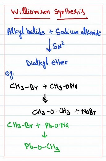 Williamson Ether Synthesis | Preparation of Ethers | Class 12 Chemistry