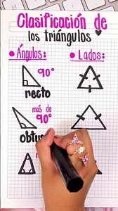 Classifying triangles by their angles and sides ✨