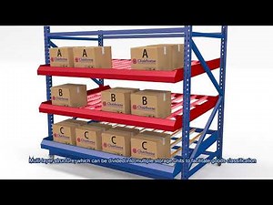 Roller Rack Gravity Flow Racks|industrial racks