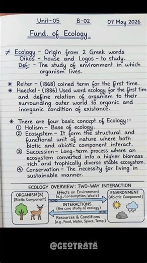 Fundamentals of ecology 🐼#ecology #ignou