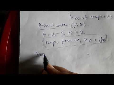 Vapour Liquid Equilibrium - Gibbs' Phase Rule and Boiling Point Diagram