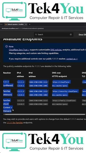 Encrypt your DNS traffic from your ISP and others!!!