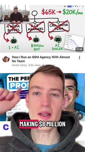 Transform Your Agency into a Money-Making Machine with AI