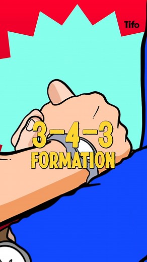 127K views · 2.8K reactions | How does the 3-4-3 formation work? #football #soccerlife #footballtactics | Tifo Football | Facebook