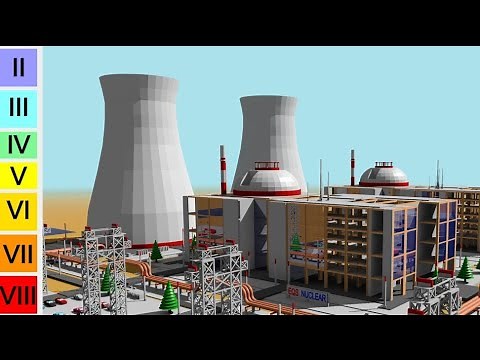 Nuclear Plant - 10 Earthquakes COMPARISON