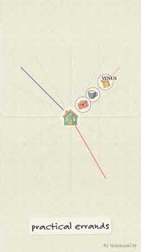 Mapping Your Micro-World: How Locality Astrology Shapes Your Neighborhood & Shopping Routines