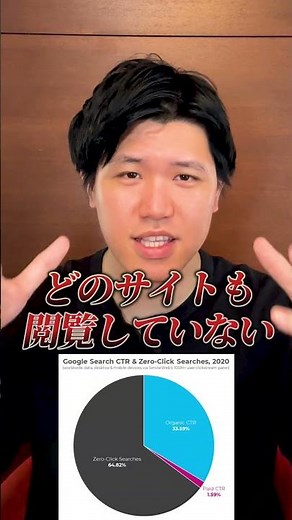 飲食店の売上を確実に伸ばす集客方法を伝授！