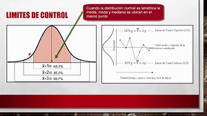 ▷ Tabla de constantes para graficos de control [2026]