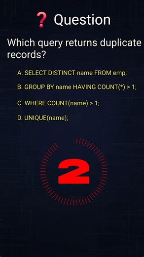 MySQL MCQ – Interview level #ytshorts #youtubeshorts #shorts