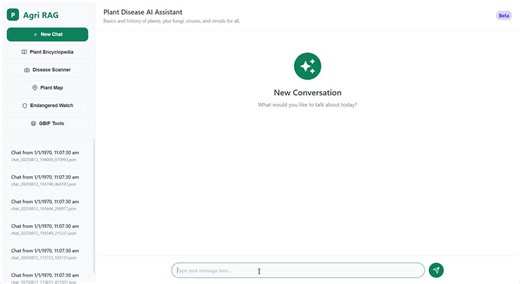 🌱 Thrilled to unveil my latest project: Agri RAG – An AI-Powered Plant Science Assistant! | NANDIKONDA LIKHITH REDDY posted on the topic | LinkedIn