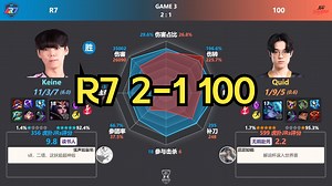 R7 2-1 100 虎扑现状+赛后数据雷达图 | S14全球总决赛入围赛