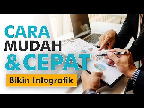Tips dan Cara Mudah Membuat Infografik Pakai Canva
