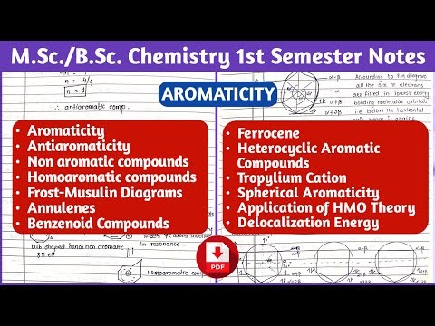 AROMATICITY | M.Sc./B.Sc. Chemistry 1st Semester Notes 