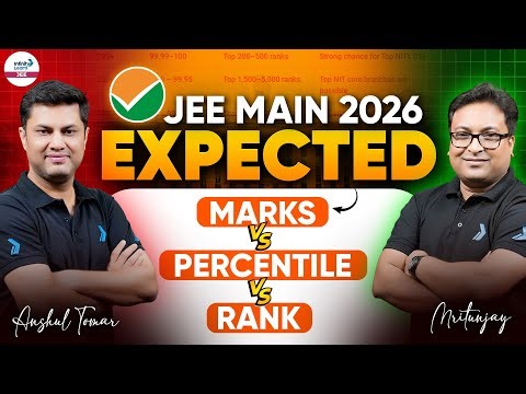 JEE Main 2026 Expected Marks Vs Percentile Vs Rank 📊 | Predict Your Rank | JEE Main Cutoff 2026