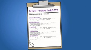 Short-Term Targets and Long-Term Goals - inCourage