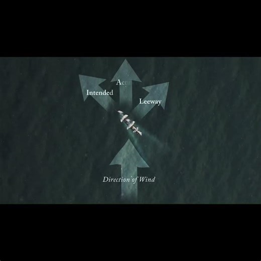 Square Rigged Ship - Sailing in the Wind