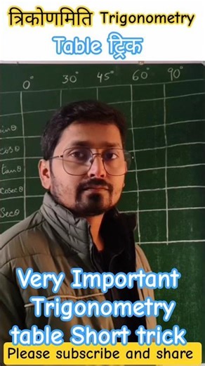 #Trigonometry table tricks|#maths