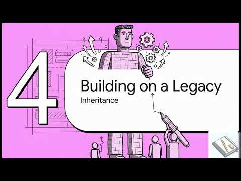 Classes to Polymorphism: OOP Breakdown