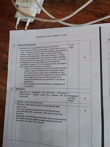 Grade 12 Geography Research Task – 20254. Research Hypothesis... | Filo